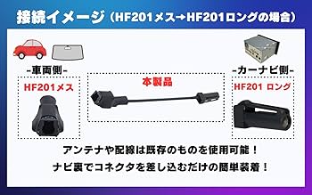 カロッツェリア ケンウッドテレビアンテナ 5個セット Amazon.co.jp: 変換ケーブルセット 地デジアンテナ・フルセグ